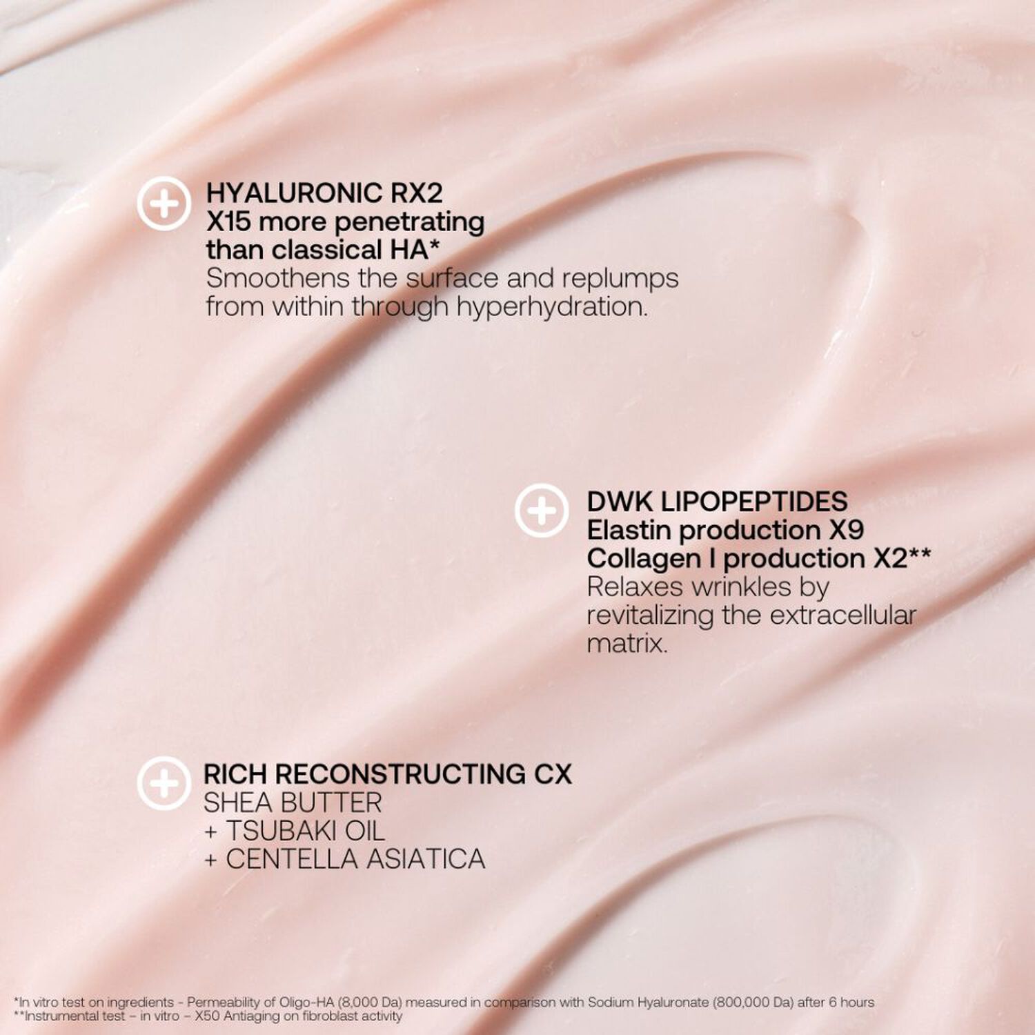 Line Killer - Baume Anti-Rides Raffermissant 50ml
