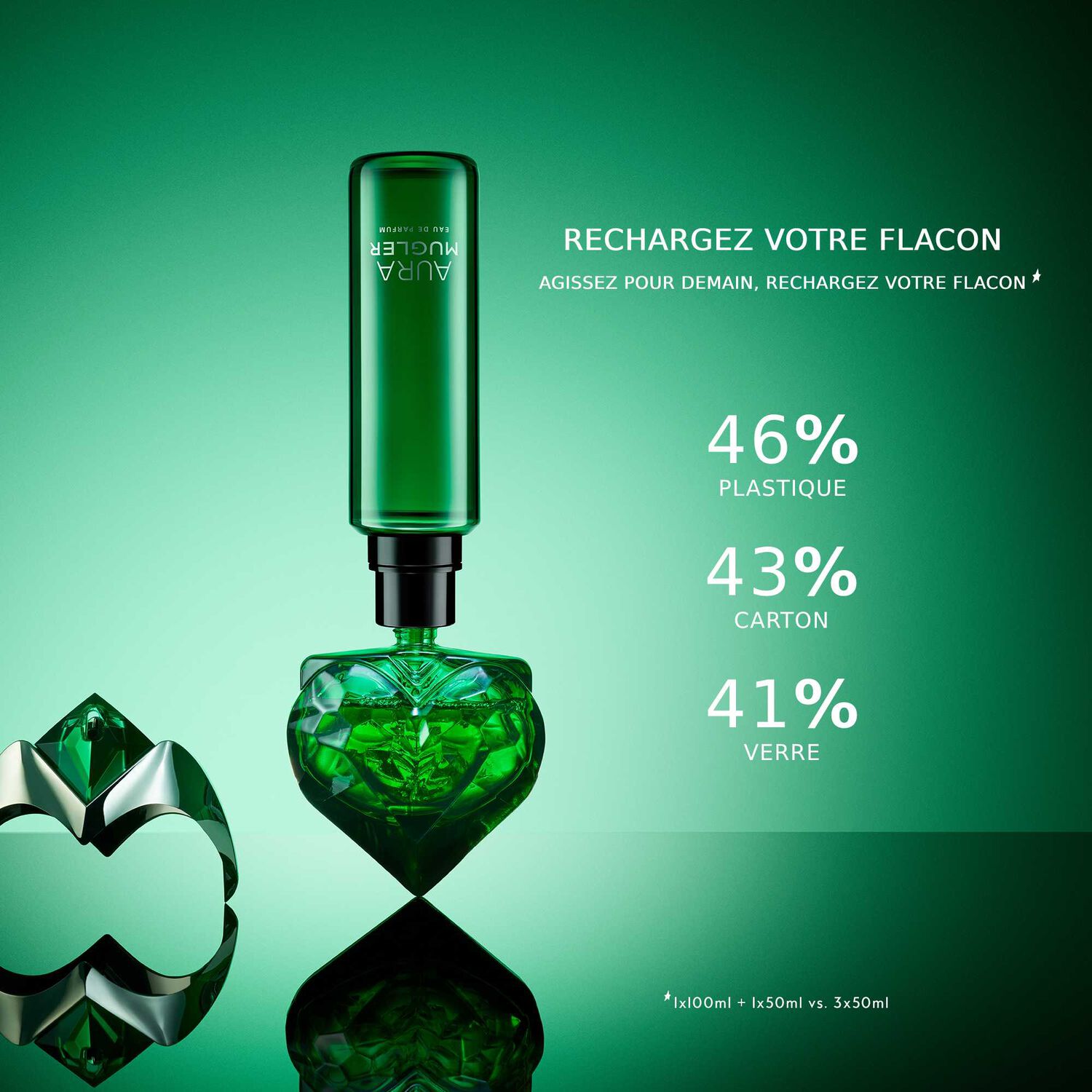 Aura Mugler - Recharge Eau de Parfum