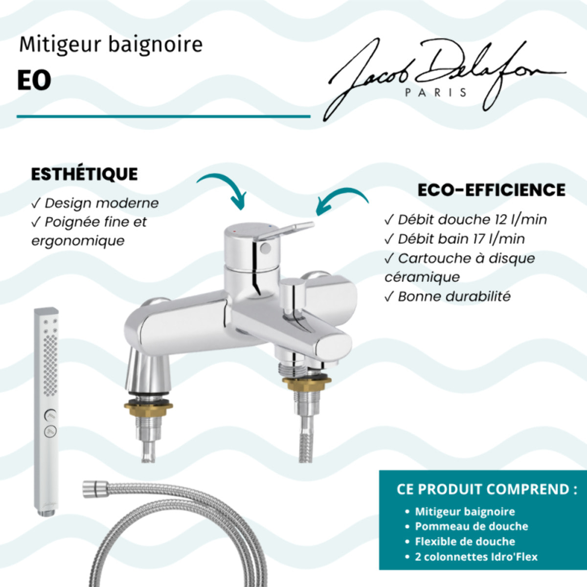 Mitigeur baignoire Eo + pommeau de douche Shift+ carré + flexible de douche métal + colonnettes Idro'Flex
