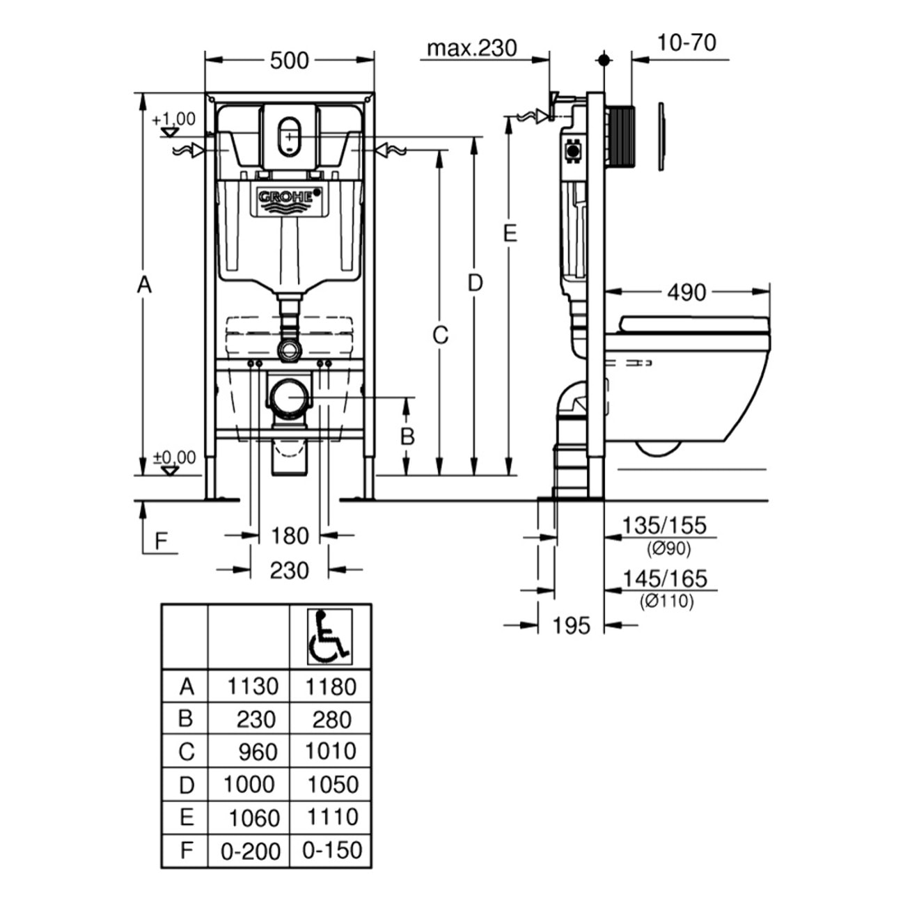 Pack WC Solido autoportant, cuvette compacte Euro Ceramic Vortex et abattant frein de chute