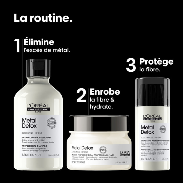 Serie Expert Metal Detox - Coffret Shampooing Anti-Métal 300ml + Masque Protecteur 250 ml + Crème Haute Protection 100ml