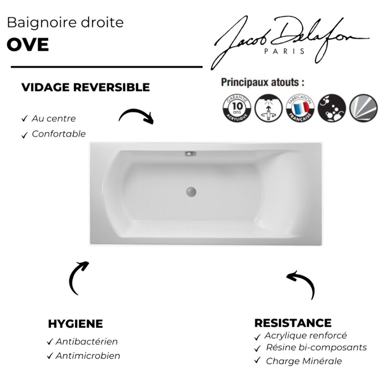 Pack baignoire droite 180 X 80 Ove + pare bain chromé