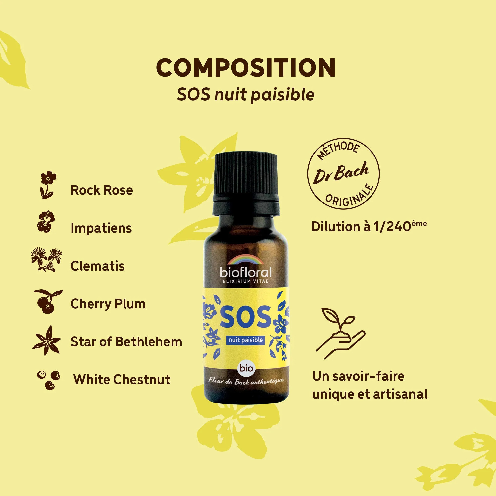 Biofloral - SOS Secours Nuit Paisible - Bio - 19,5 gr