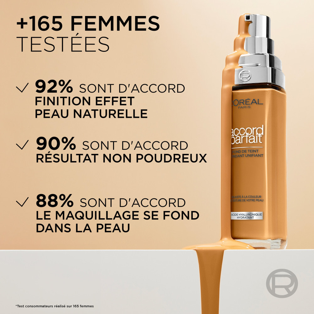 L'Oréal Paris Accord Parfait Fond de Teint Fluide 9.R Foncé Froid 30ml