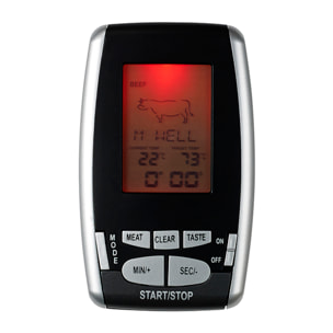 Thermomètre de cuisson