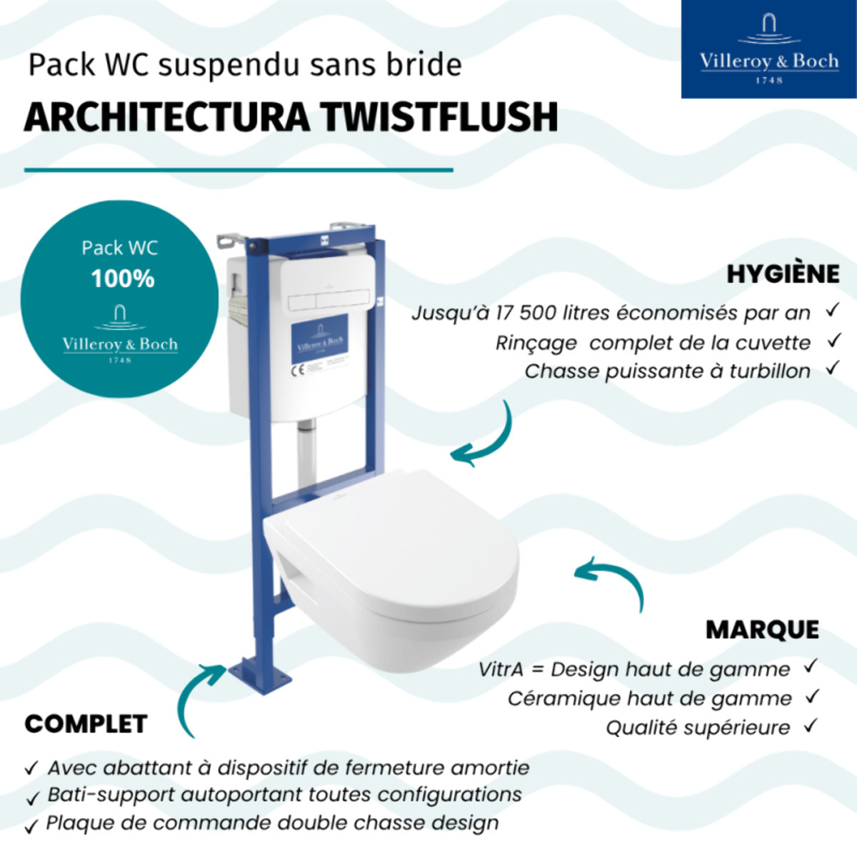 Pack WC suspendu sans bride Villeroy & Boch Architectura Twistflush [e³] rond + bâti-support ViConnect + plaque blanc