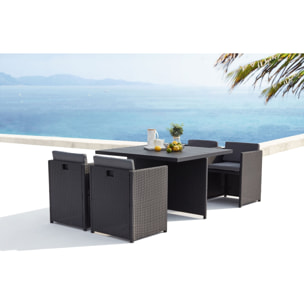 Table et chaises 4 places encastrables alu et résin noir-gris ABASA