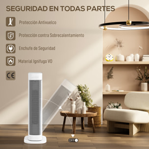 Calefactor Eléctrico Bajo Consumo, 2000W PTC, Termoventilador con 3 Modos, Termostato Regulable, Temporizador, Protección contra Vuelcos y Sobrecalentamiento, Control Remoto para 15-20㎡, Blanco