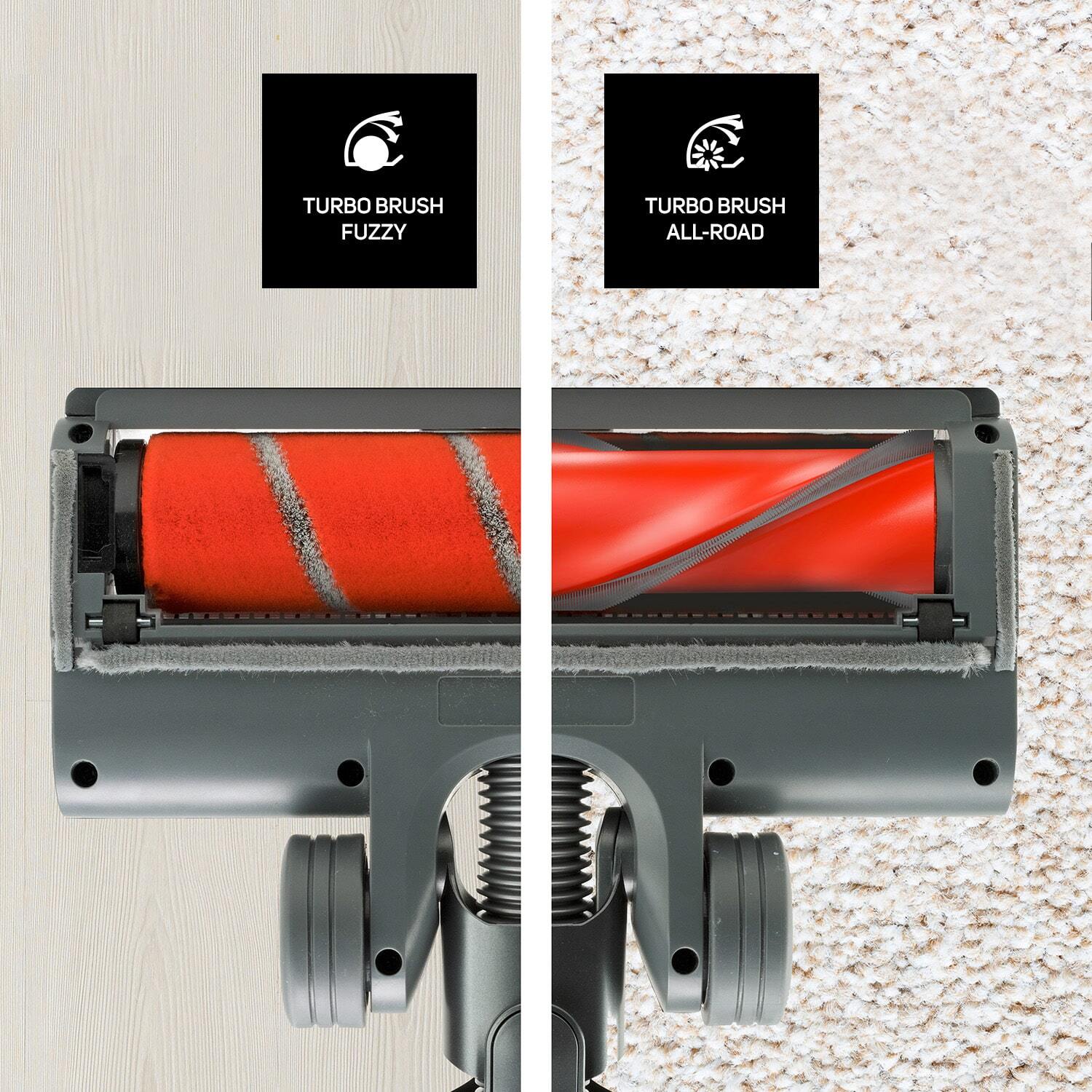 Aspirador escoba digital. Potencia succión 140AW. 25.000Pa/25kPa. Baterías litio. Autonomía 60 min. Carga rápida, 3 velocidades. Muy ligero. Depósito 650ml - Taurus