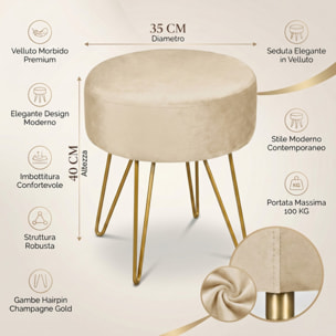 Panca Imbottita in Velluto con Gambe Dorate, Seduta Elegante dal Design Moderno per Camera da Letto, Ingresso, Soggiorno e Fondo Letto