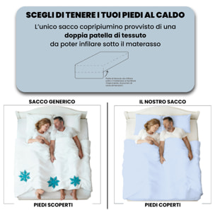 PARURE COPRIPIUMINO RASO CLOE, 100% Raso di Cotone, Made in Italy - AZZURRO