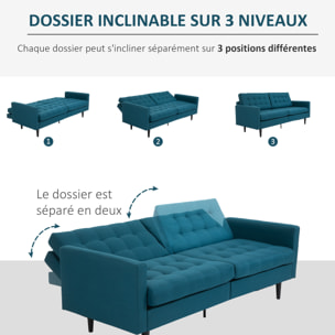 Canapé convertible 2 places design contemporain dossier inclinable indépendamment 3 positions lin bleu canard