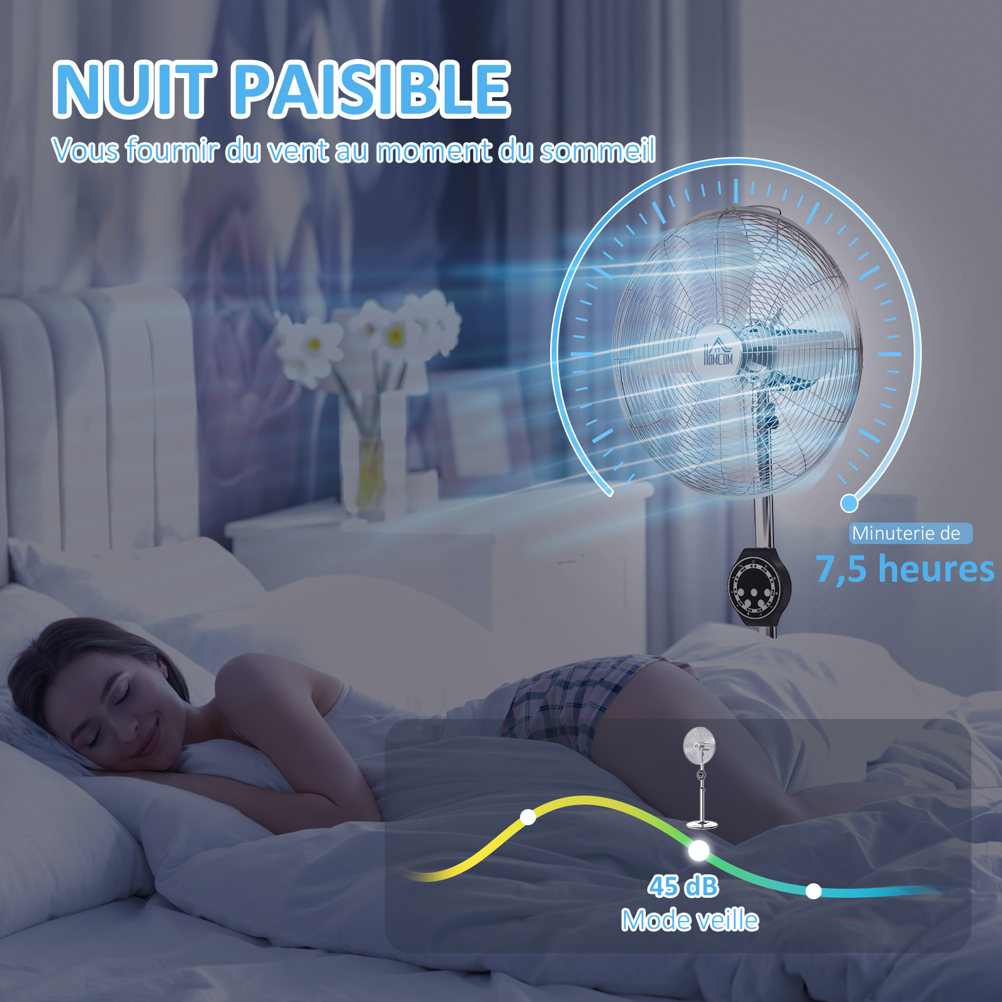 Ventilateur sur pied 50W oscillant réglable H.120-135 cm 3 vitesses timer télécommande 4 pales métal