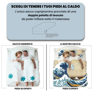 PARURE COPRIPIUMINO ARTE, STAMPA DIGITALE, 100% MICROFIBRA - MATRIMONIALE