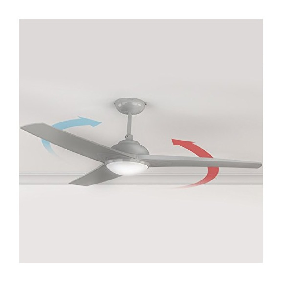 Ventilatori da soffitto EnergySilence Aero 560 Cecotec