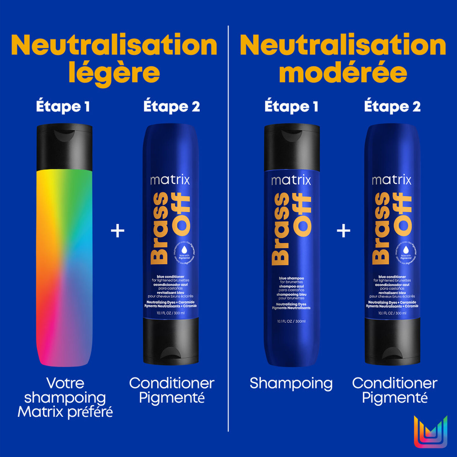 Brass Off - Conditioner Revitalisant Bleu