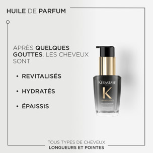Chronologiste - Huile de Parfum Rechargeable