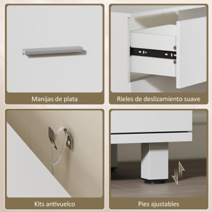 Mueble Bajo Lavabo, Mueble de Baño con 2 Cajones, Estilo Moderno, para Lavabo sin Pedestal, 80x30x60 cm, Blanco