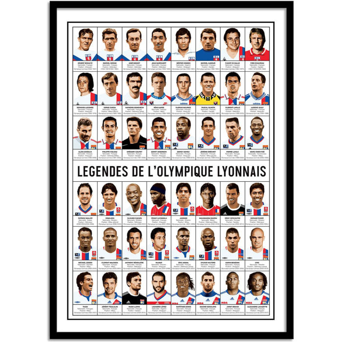 Affiche - Légendes de l'Olympique Lyonnais - Olivier Bourdereau