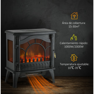 Chimenea Eléctrica 1000W/2000W Calentador de Chimenea con Temperatura Ajustable Bajo Consumo Protección contra Sobrecalentamiento Efecto de Llama 3D para Sala 15-30 m² 55x31x58 cm Negro