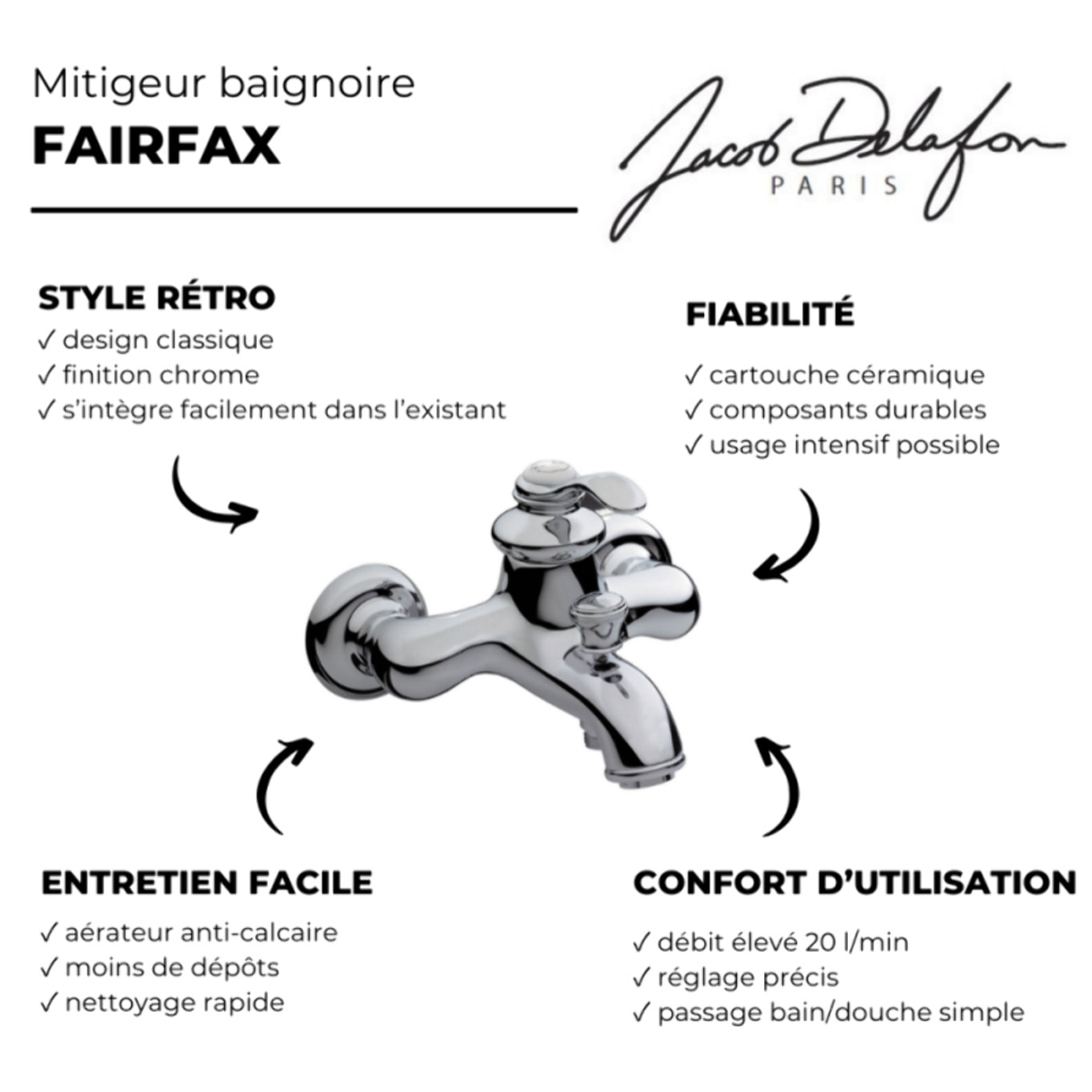 Robinet baignoire retro Fairfax