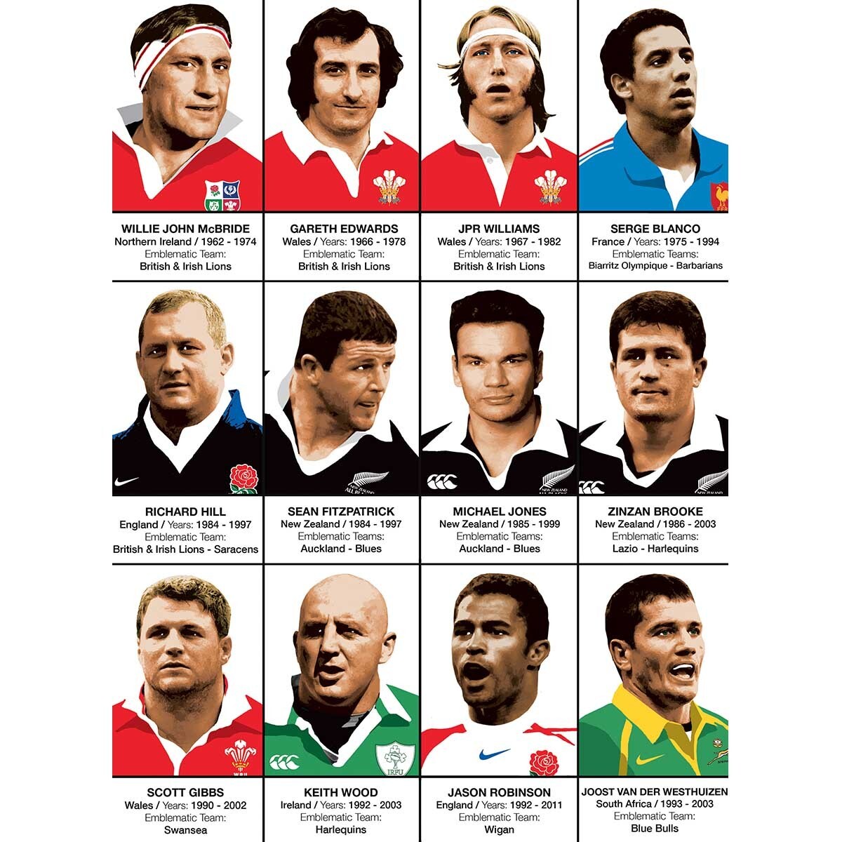 Affiche - Legendary Rugby Players - Olivier Bourdereau