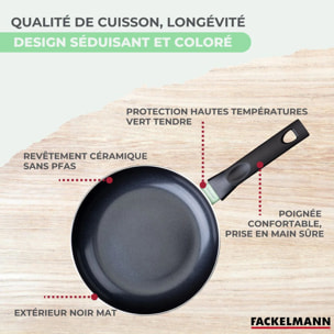Set de 1 poêle 24 cm, 3 casseroles antiadhésives céramique 16, 18 et 20 cm et 6 ustensiles Fackelmann Brandao