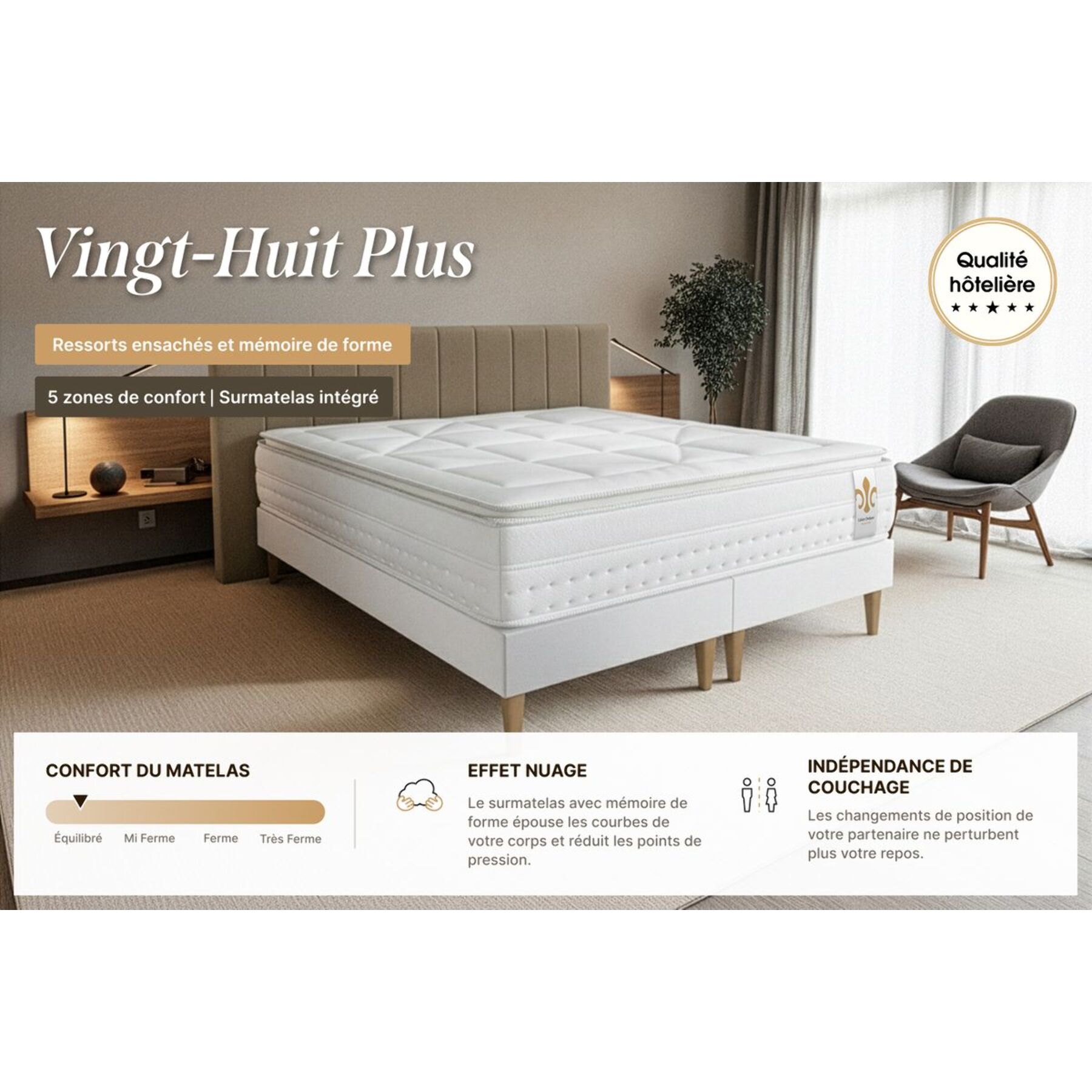 Ensemble Matelas Vingt-Huit PLUS - 28cm - Ressorts ensachés et mémoire de forme - Technologie hôtelière - Sommier Tapissier Blanc