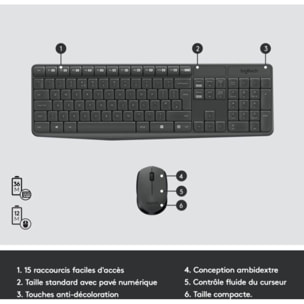 Clavier + Souris LOGITECH MK235 sans fil silencieux