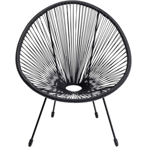 Ensemble de jardin Acapulco Happy Day set de 4 Kare Design