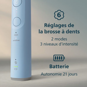 Brosse à dents électrique PHILIPS Sonicare 6100 series HX7406/02