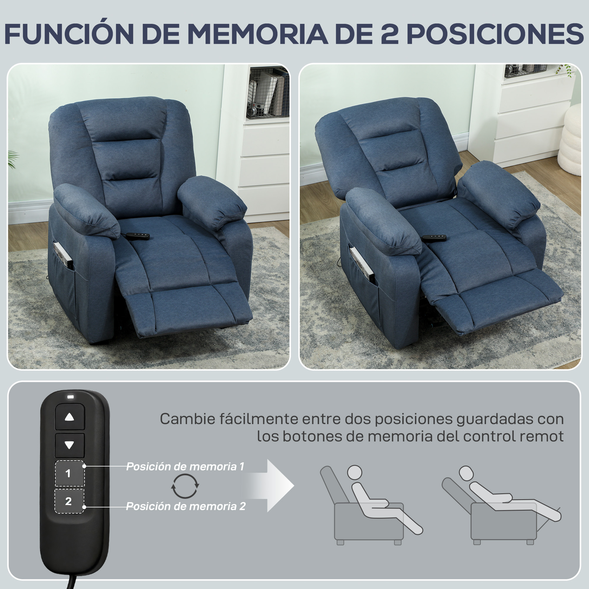 Sillón Relax Reclinable Eléctrico, Sillón Reclinable Silencioso con Función Memoria, Reposapiés, Mando a Distancia, Bolsillos Laterales, Puerto USB, Tela Terciopelo para Dormitorio, Salón, Azul