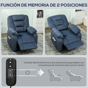 Sillón Relax Reclinable Eléctrico, Sillón Reclinable Silencioso con Función Memoria, Reposapiés, Mando a Distancia, Bolsillos Laterales, Puerto USB, Tela Terciopelo para Dormitorio, Salón, Azul