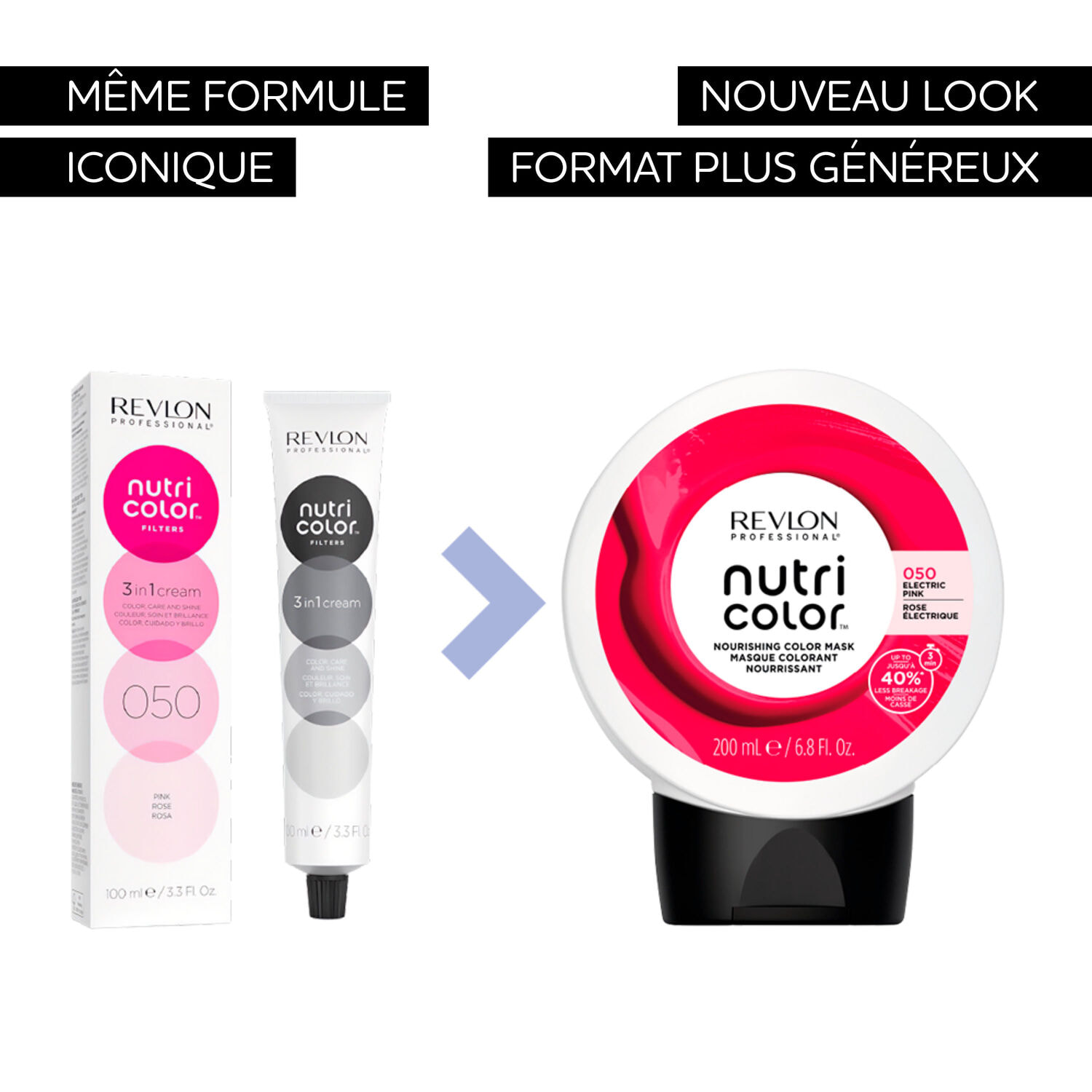Nutri Color™ - Masque Repigmentant