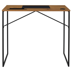 Bureau Link