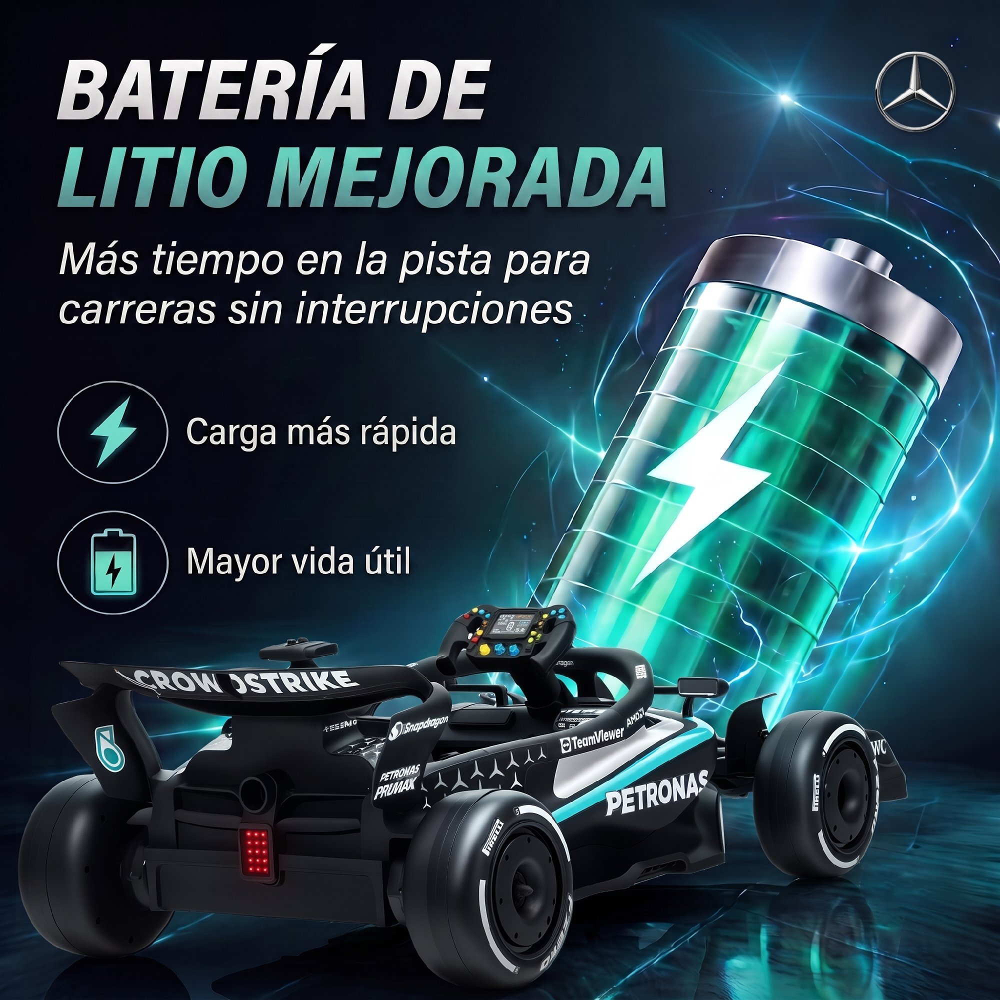 AIYAPLAY Kart Eléctrico para Niños 12V Mercedes-AMG PETRONAS F1, Go Kart Mando a Distancia 2,4G, 2 Motores, Suspensión Trasera, Arranque Suave, 3,3-5,5km/h, Luces LED, Música, Claxon, 3-5 Años, Negro