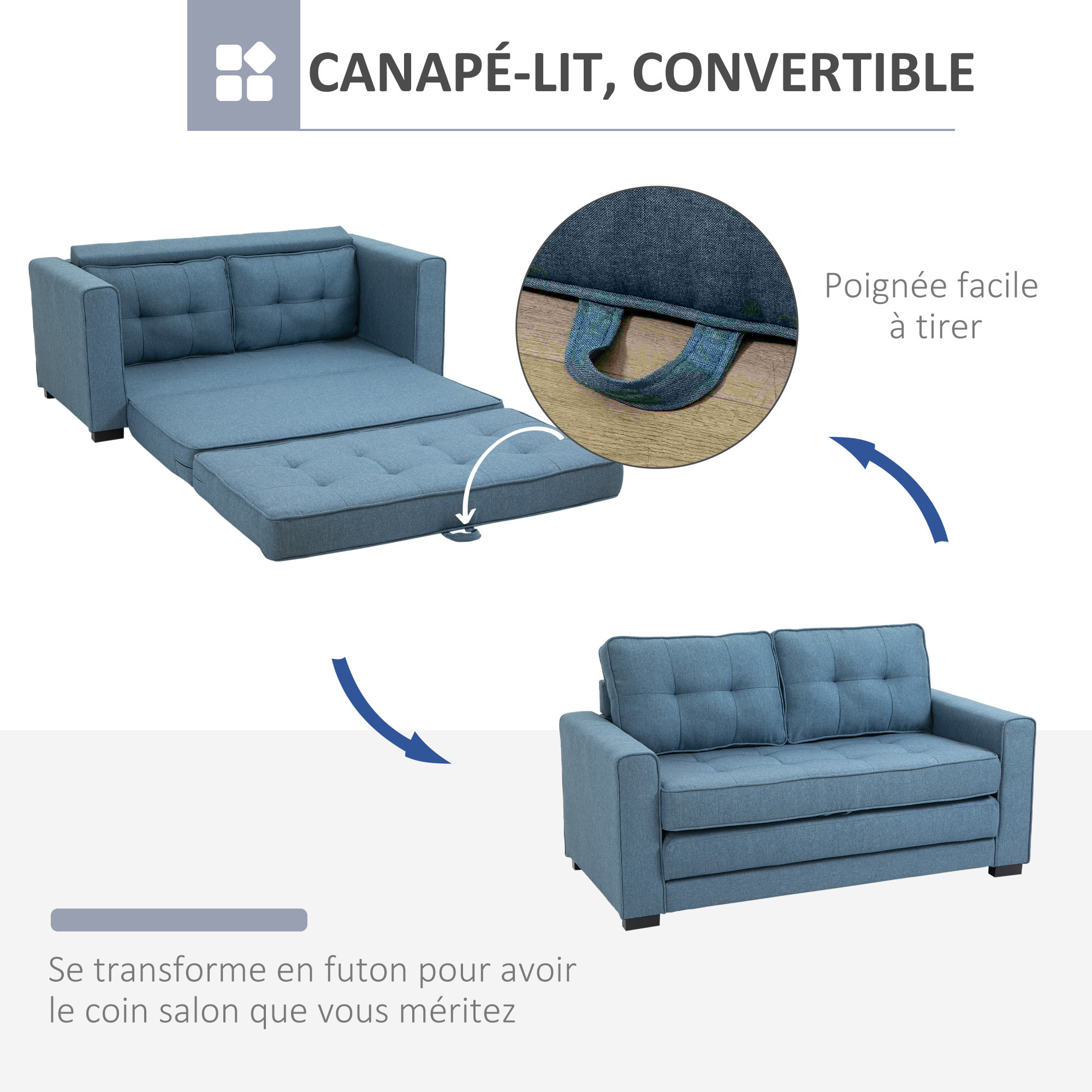 Canapé convertible 2 places design contemporain assise dossier capitonnés polyester aspect lin bleu