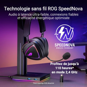 Casque gamer ASUS ROG Delta II