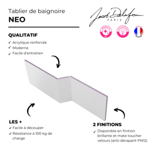 Tablier pour baignoire Neo installation en niche blanc brillant