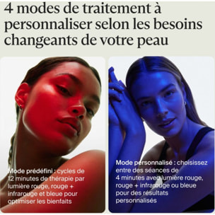 Masque LED THERABODY Theraface GLO