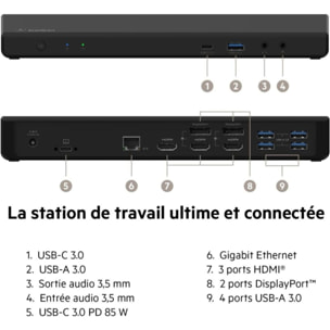 Station d'accueil BELKIN 4K DISPLAYLINK DOCKING STATION