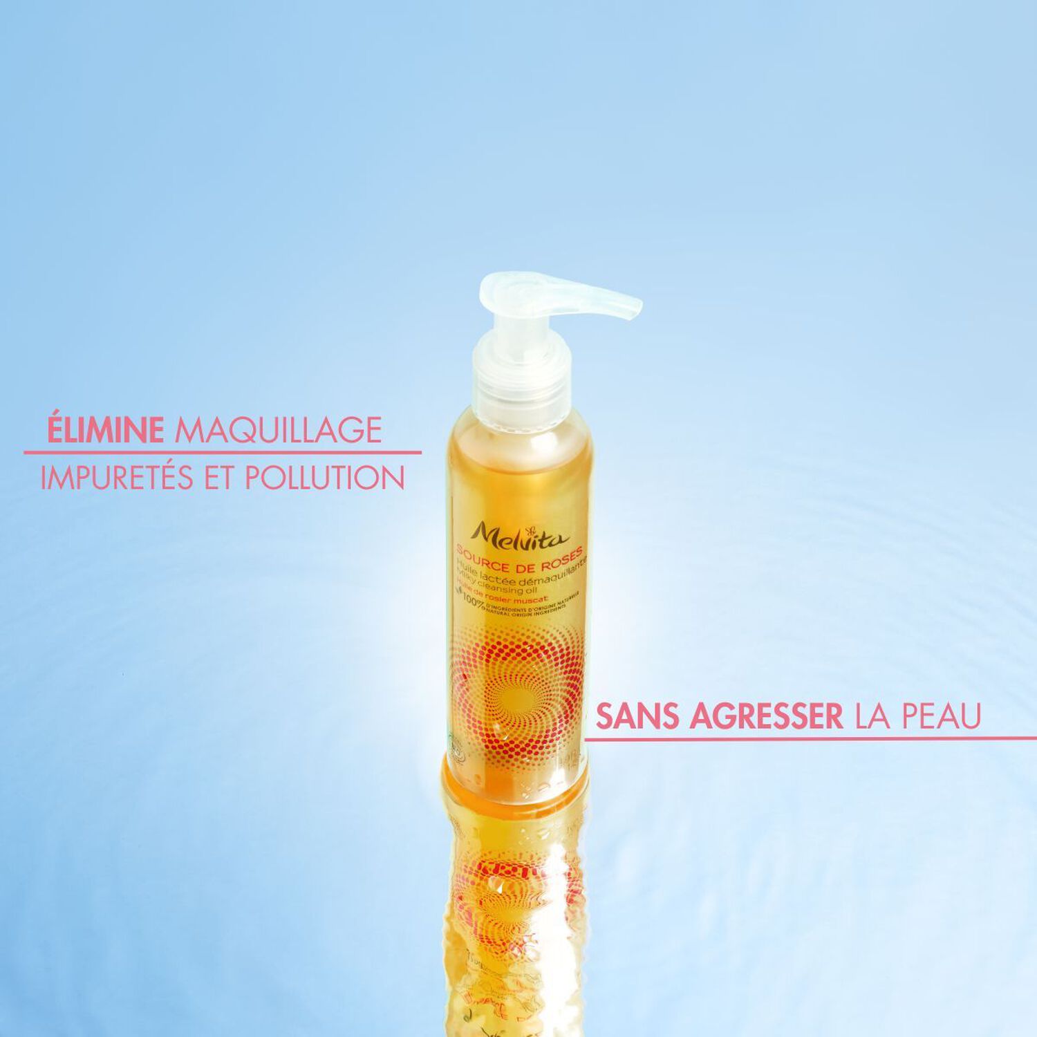 Routine Essentiels Hydratants Visage - Coffret Soin Visage 1 p