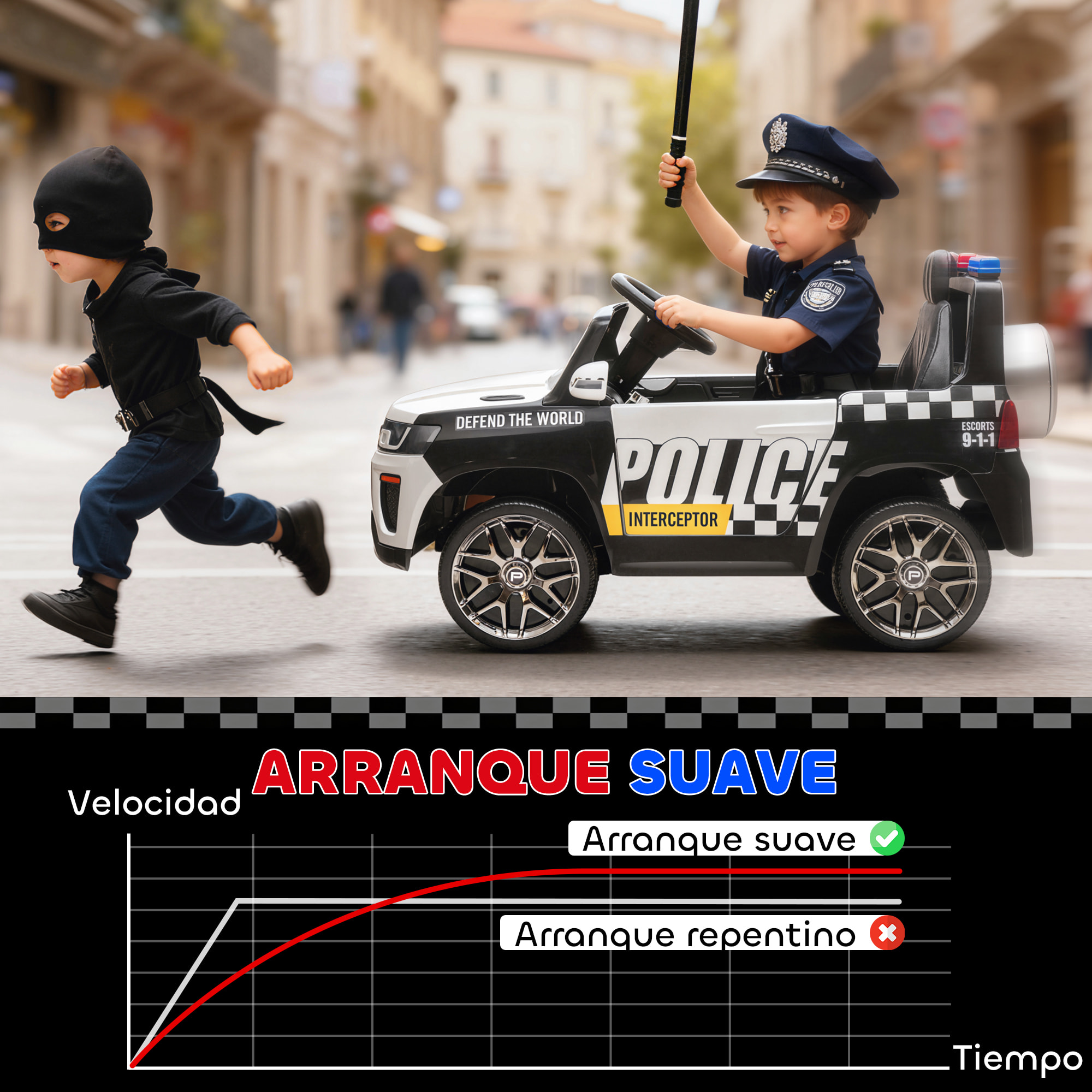 Coche Eléctrico para Niños de Policía, Coche de Batería 12V, con Motor Doble, Mando a Distancia 2,4 G, Suspensión en 4 Ruedas, Sirena, Faros LED, Puerto USB, Blutooth y Música, Blanco