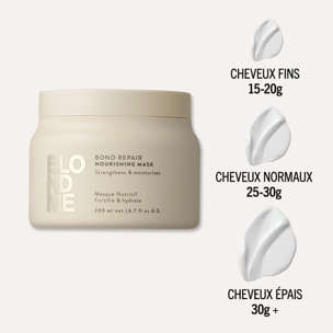 BlondMe - Masque Nutritif