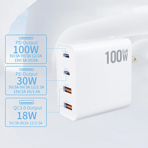 DAM Cargador USB con salida PD100W + PD30 + doble QC3.0 18W. Enchufe US/EU. 6x3x6,5 Cm. Color: Blanco