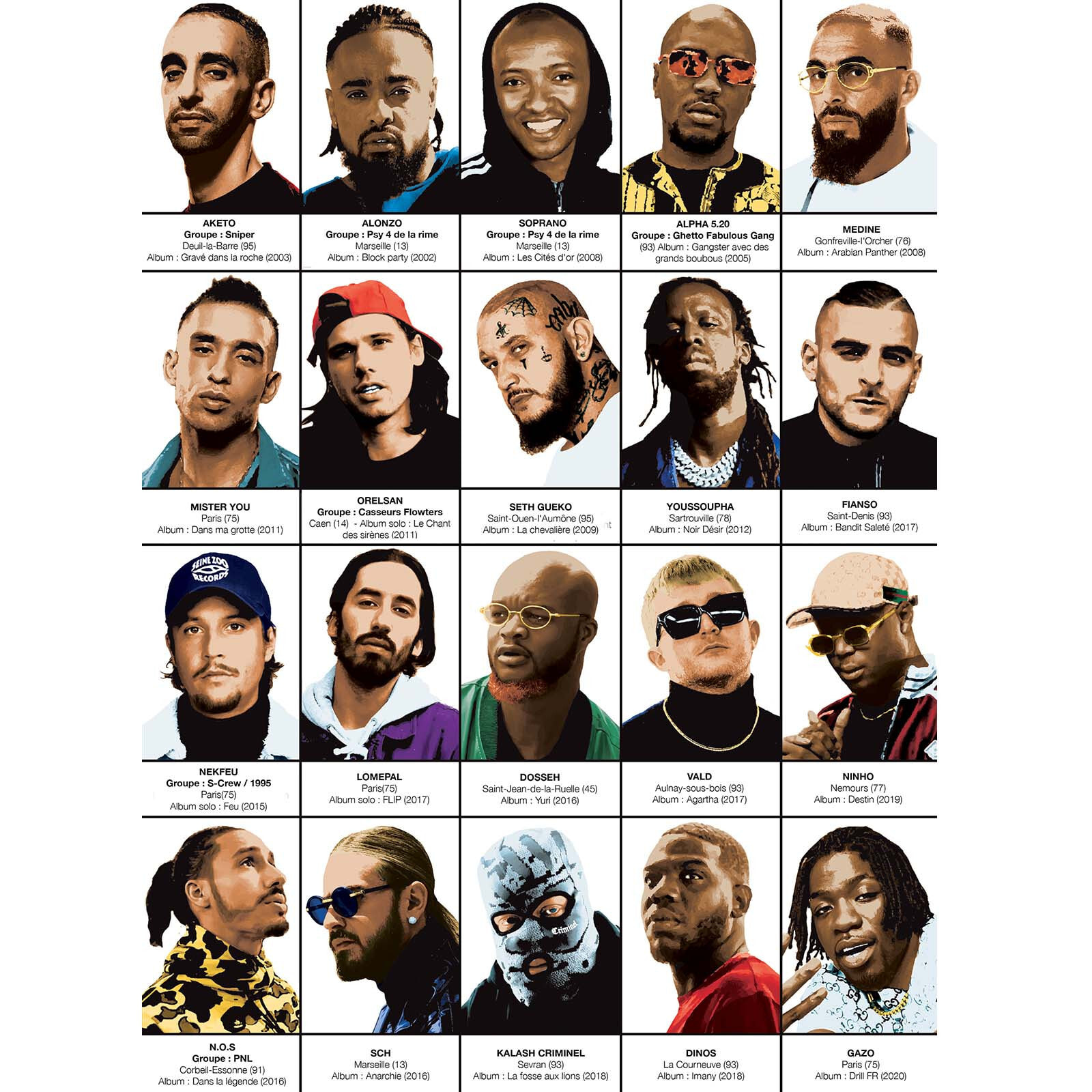Affiche - Les légendes du rap français - Olivier Bourdereau