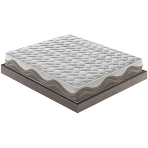 Materasso 180x200 Micromolle e Memory Foam Fresco - Alto 26 cm - Sfoderabile - Tessuto Thermosensitive