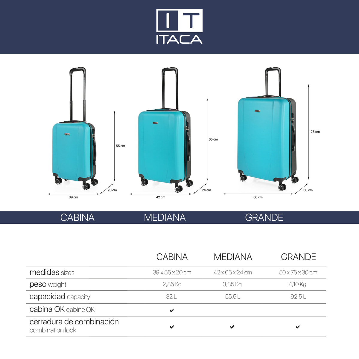 Maleta Itaca Tiber Set De 2 Unidades Turquesa-Antracita