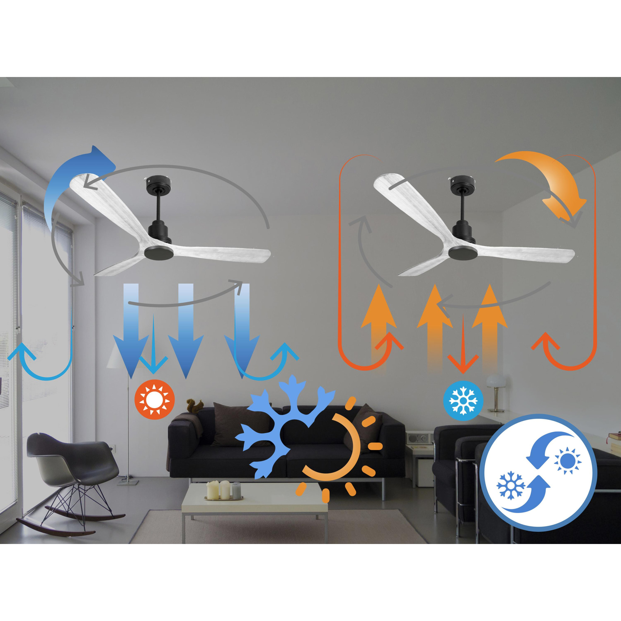 Ventilateur de plafond Réversible  Thermostat Wifi Moteur à courant continu Toits en pente Télécommande Hypersilence Mémoire Shopify Vendible (AUTOMATIQUE)