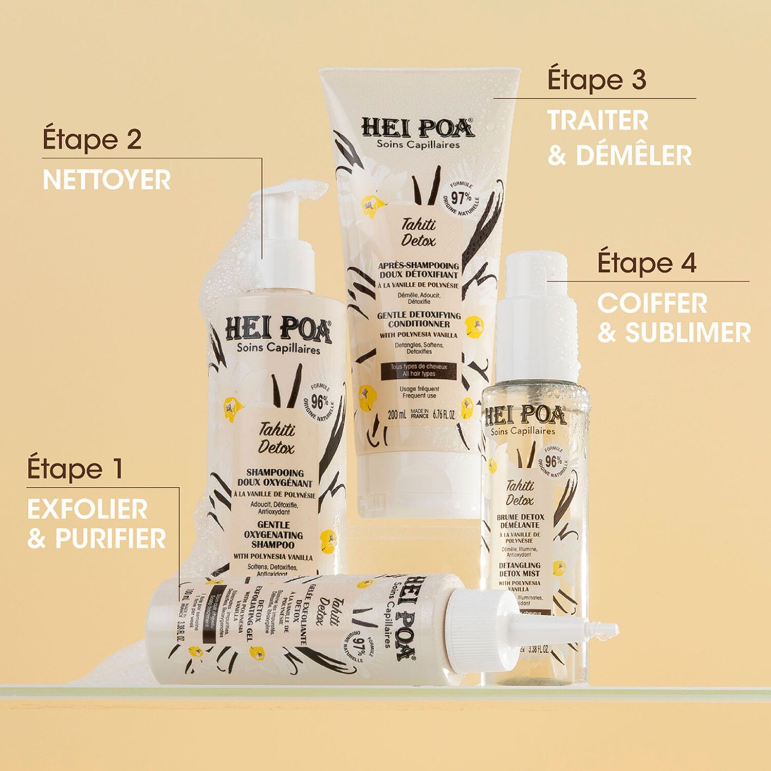 Tahiti Detox - Après-Shampooing Doux Détoxifiant 200 ml